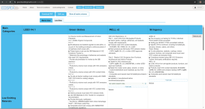 Research Log Report